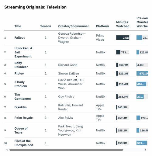 自由大放送：真实监狱实验,自由大放送背后的震撼真相